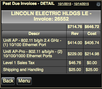 Tape the Past Due Invoice Number to see the invoice line items