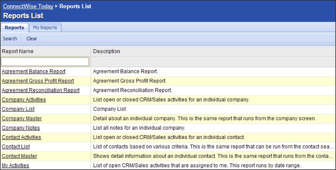 ConnectWise Reporting Tools Overview